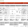 サービスデザイン方法論2014 第2回:カスタマージャーニーマップ レポート サービスデザイン方法論2014 第2回:カスタマージャーニーマップ レポート